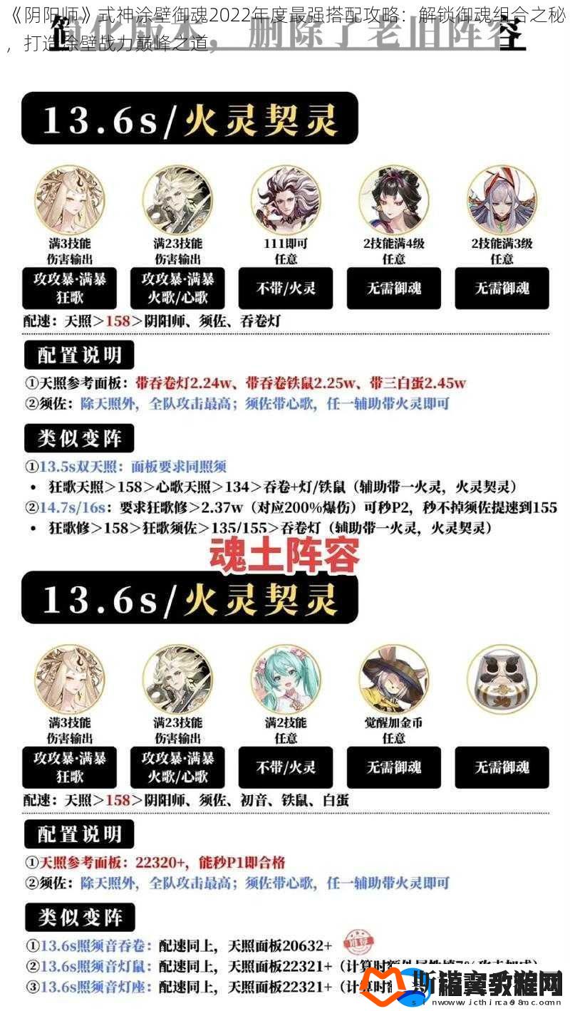 阴阳师式神涂壁御魂2022年度最强搭配攻略：解锁御魂组合之秘-打造涂壁战力巅峰之道
