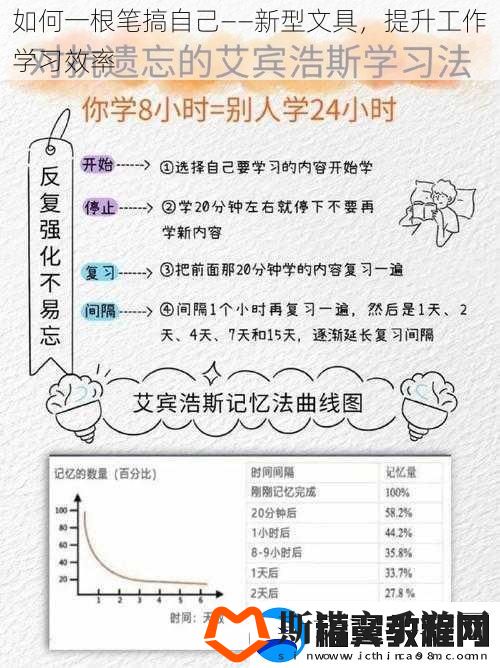 如何一根笔搞自己——新型文具