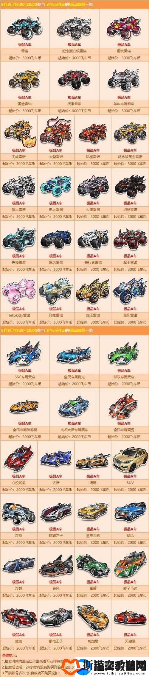 QQ飞车手游深度解析-圣殿骑士A车性能特点-上分难题或源于此车！