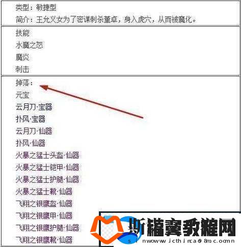 战魂铭人绿蘑菇是否需要装备及不装备放背包有无作用探讨