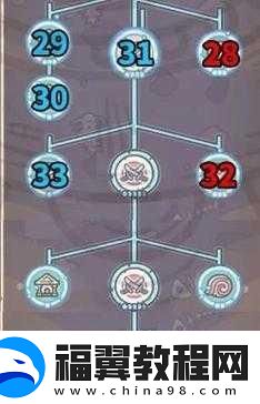 解锁最强蜗牛扶桑圣域