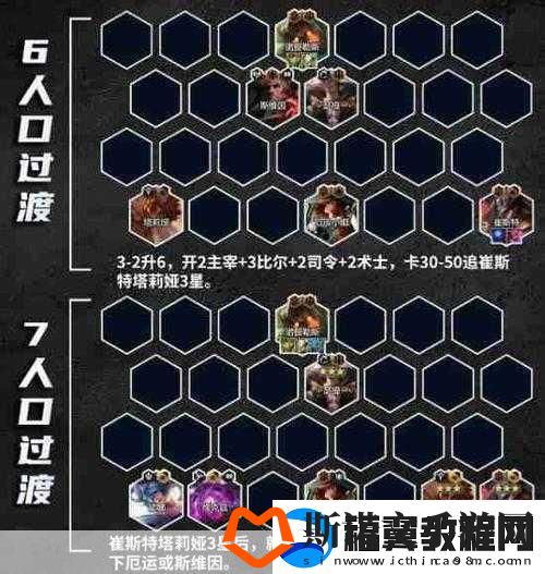 金铲铲之战至高天阵容搭配与装备选择深度剖析