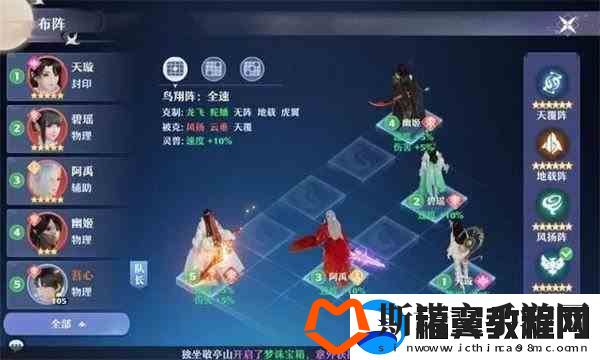 梦幻新诛仙鬼王宗指南