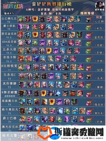 金铲铲之战