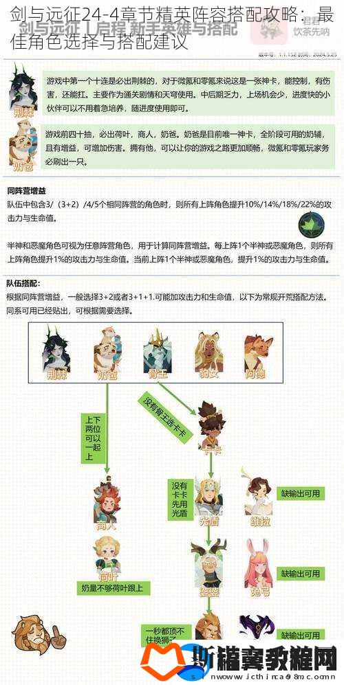 剑与远征24