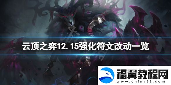 云顶之弈12.15强化符文有什么变化-.15强化符文改动一览