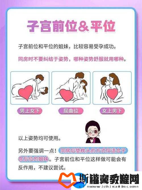 怎么怀孕教程动作图片：科学备孕必备