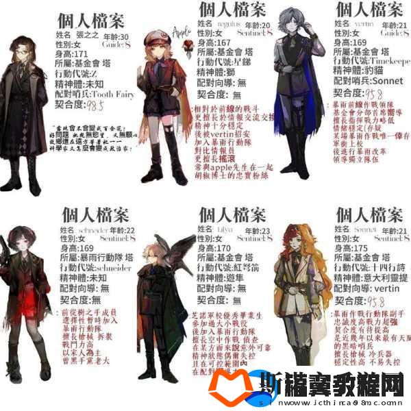 重返未来