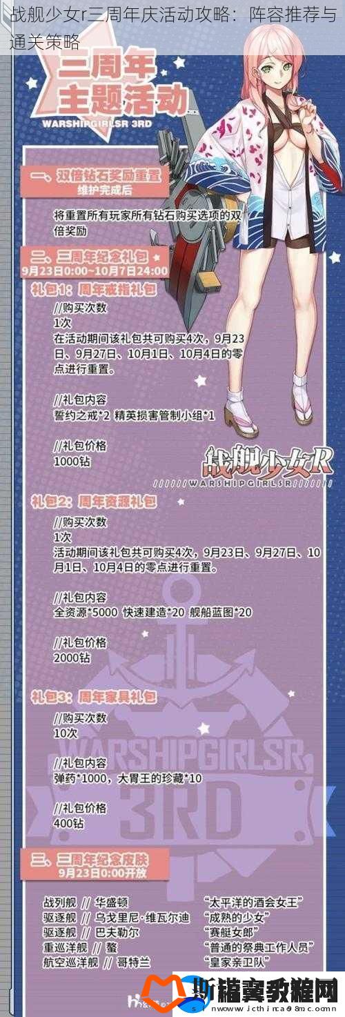 战舰少女r三周年庆活动攻略