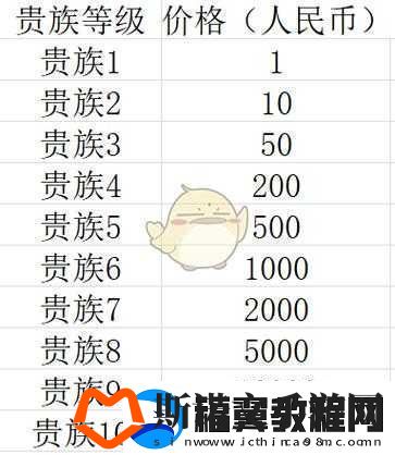 露娜物语手游
