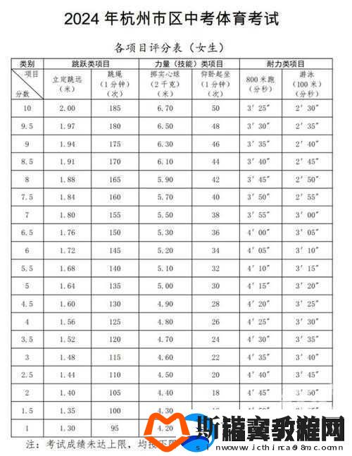体育老师与淼淼单杠哪个更好