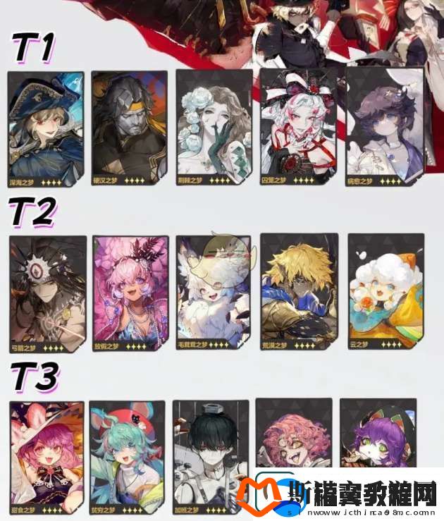 无尽梦回角色强度排行榜一览