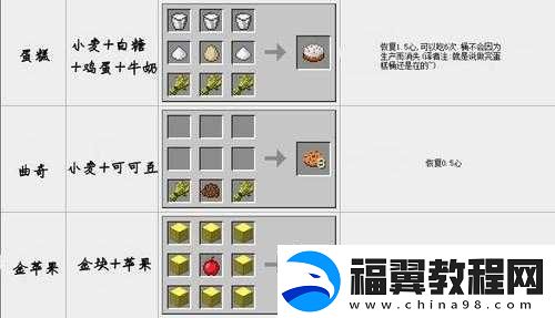 我的世界蛋糕制作指南