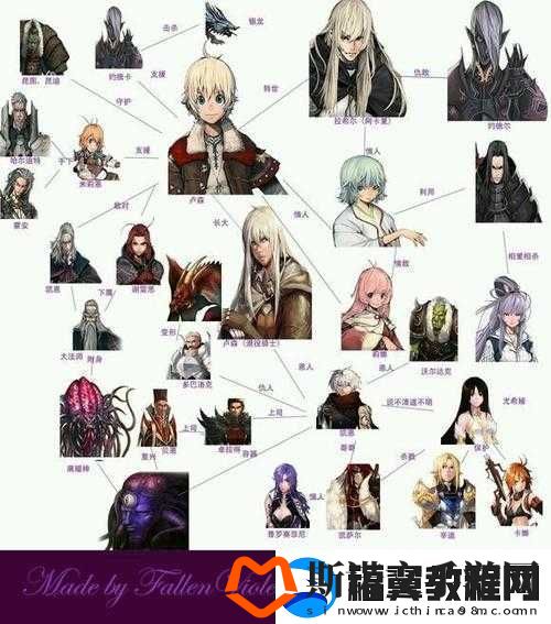 艾诺迪亚法师巅峰之路：深入解析艾诺迪亚3法师技能之道