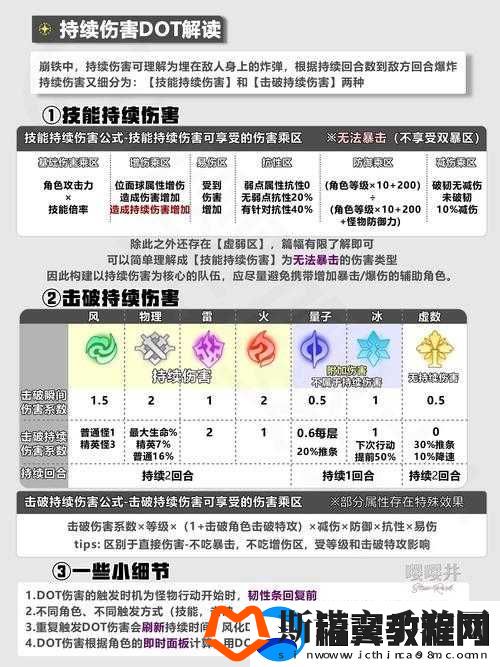 全民精灵百宝屋精灵合成全方位详细解读与实用攻略指南