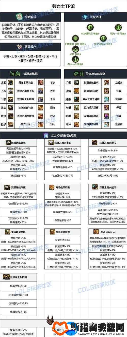 龙焰酒馆手游冒险模式三星通关技巧全解