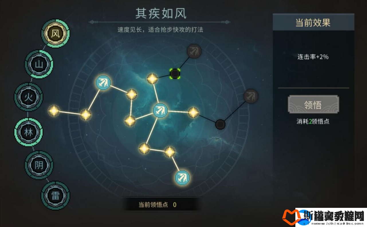 大侠立志传风系武道如何加点