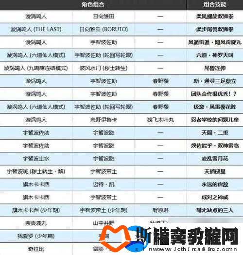 深入解析