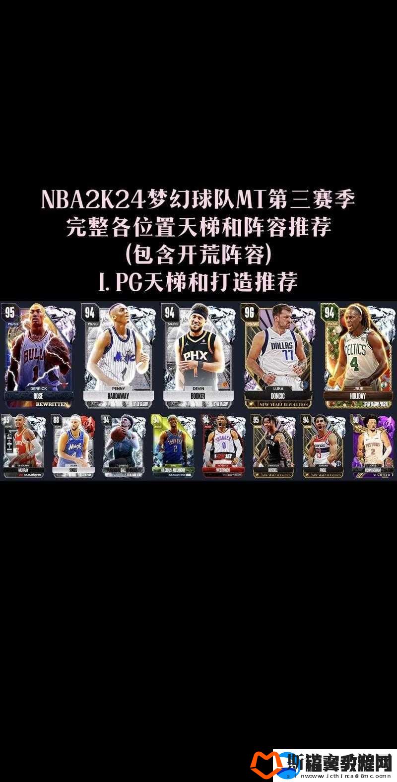 NBA2K16MT模式心得
