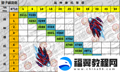 雷霆战机