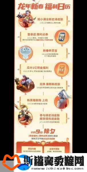 王者荣耀七周年限时点券活动全攻略