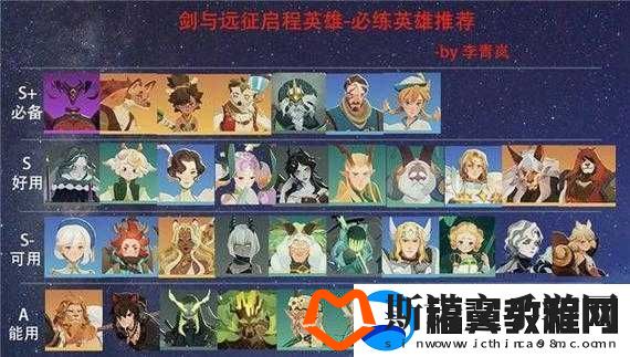 雷霆小分队：最强英雄-强势推荐