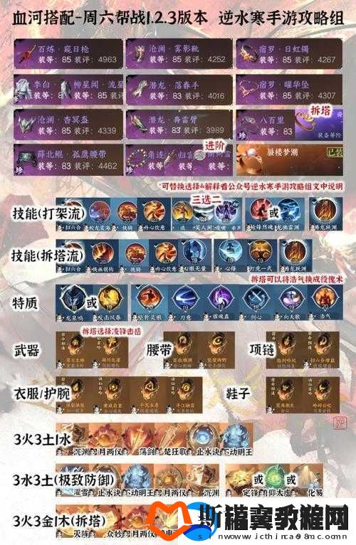 逆水寒手游血河玩法深度解析与强度评测：入门攻略必备指南