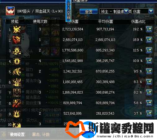 DNF红眼卢克C附魔全攻略