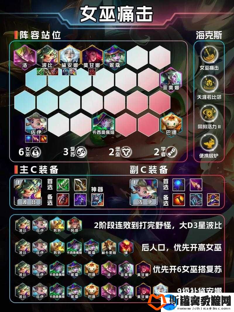 提升战队续航力：混搭阵容英雄推荐