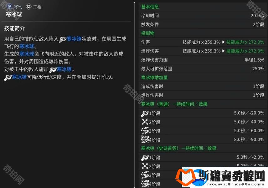 第一后裔维艾莎技能有什么