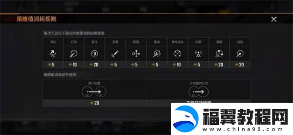 无尽的拉格朗日怎么速刷通行证无尽的拉格朗日快速刷满通行证攻略