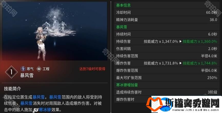 第一后裔维艾莎技能有什么