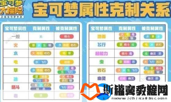 宝可梦大探险