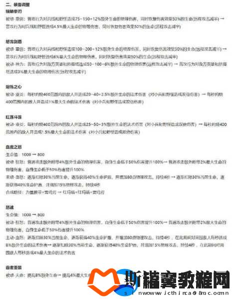王者荣耀橘右京深度攻略