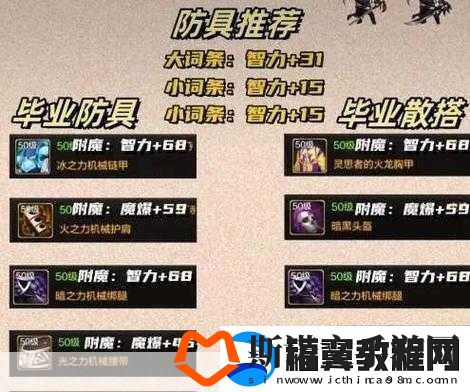 地下城与勇士
