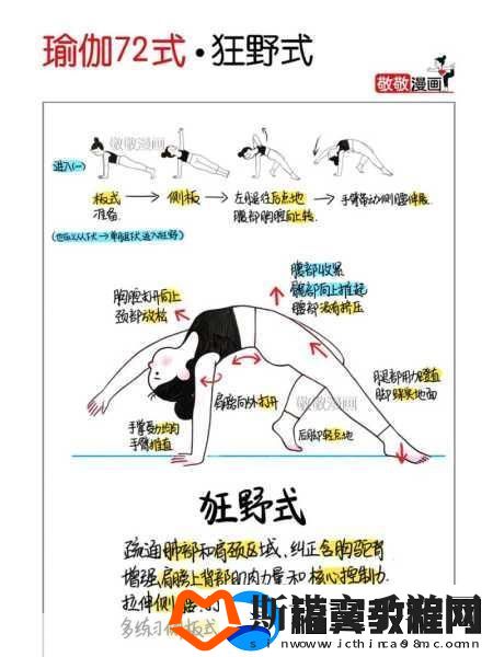 两种进入狂野式的方法已破解