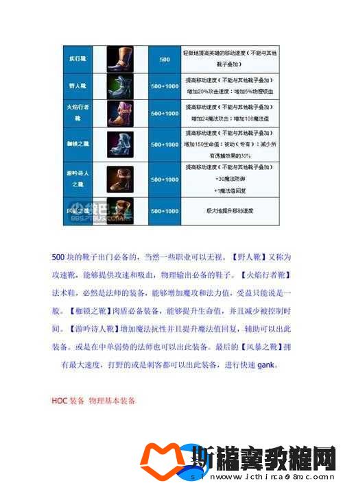 混沌与秩序之英雄战歌