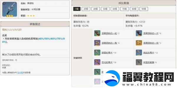 原神白缨枪90级属性评测