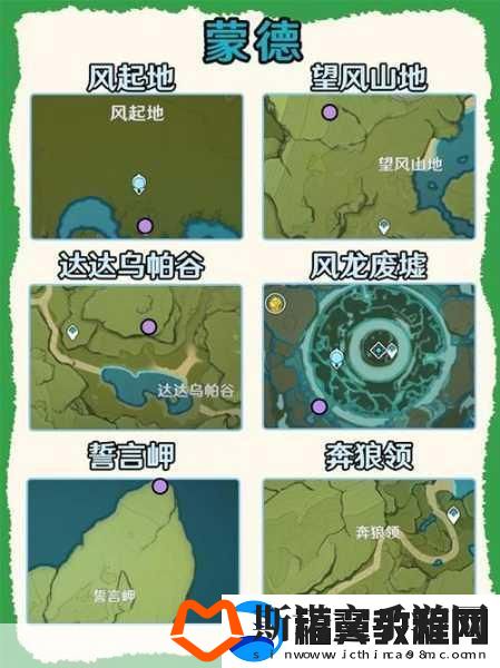 原神探索指南