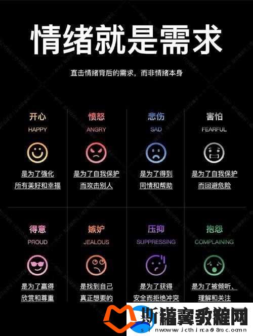 狂野的需求：探索内心深处的渴望