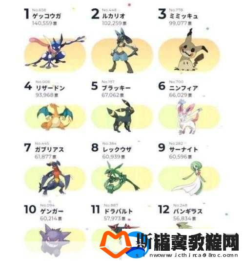 宝可梦大探险
