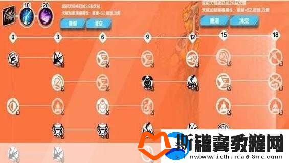 火炬之光2职业加点与技能加点全攻略