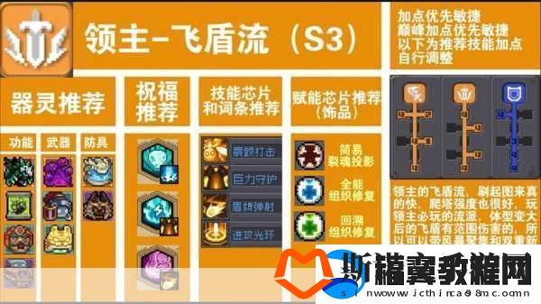 探秘元气骑士前传