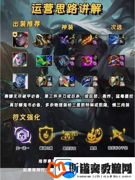 金铲铲之战赏金猎人运营全攻略