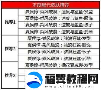 龙族幻想双生职业言灵精心筛选