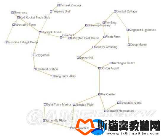 辐射4机械威胁成就达成攻略：完成方法与技巧