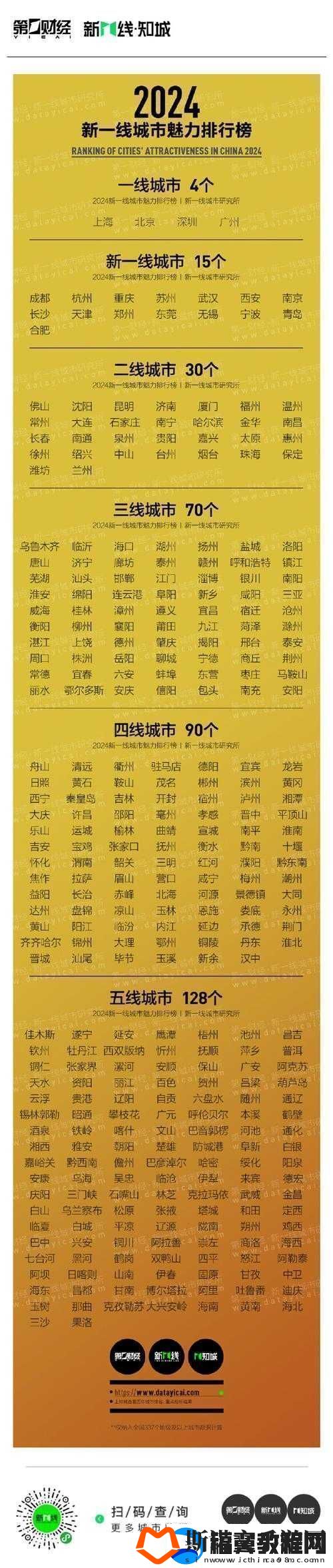 精品一线二线三线区别图片：深度解读各线差异