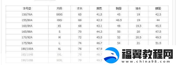 日本M码换成中国码是多大：如何将日本M码转换为中国尺码详细指南解析