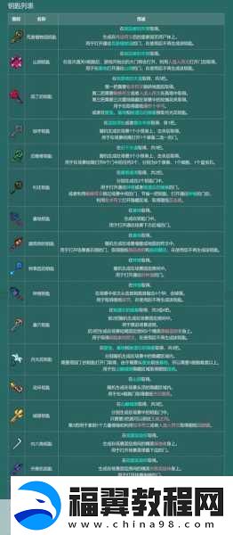 重生细胞山巅城堡