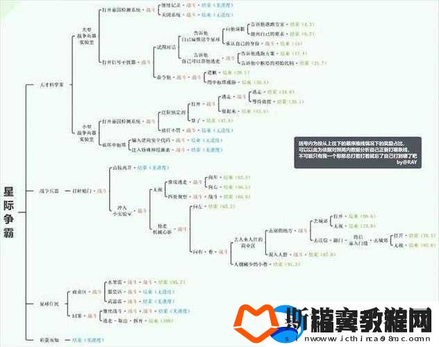 征途口袋版体力获取攻略